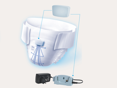 TENA Identifi &ndash; A breakthrough innovation for continence care (photo)