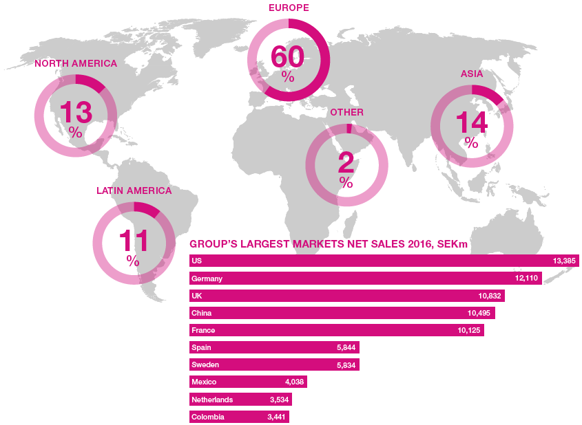 Net sales by region 2016 (map)