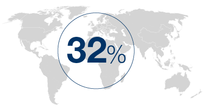 Tissue – Emerging markets accounted for (map)